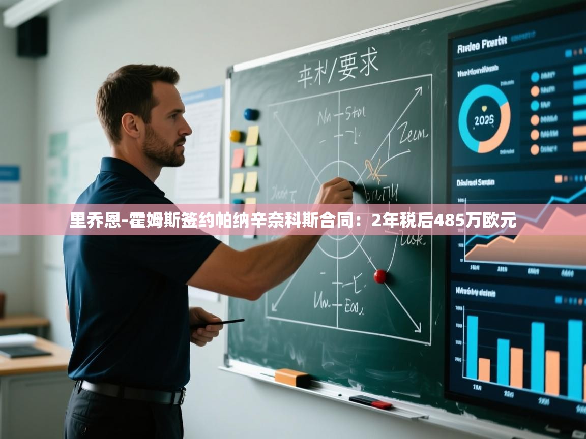 里乔恩-霍姆斯签约帕纳辛奈科斯合同：2年税后485万欧元  第1张