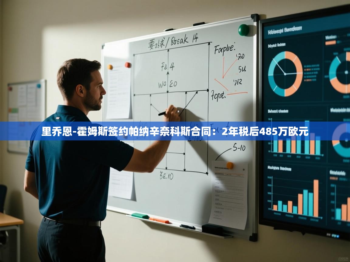 里乔恩-霍姆斯签约帕纳辛奈科斯合同：2年税后485万欧元  第2张